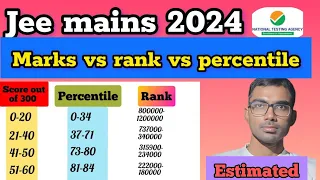 jee main marks vs percentile vs rank 2024 | jee main 1st attempt 2024 | #jeemain , #jeemains2024