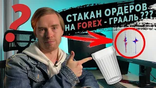 Стакан ордеров на Forex - Индикатор Order Book