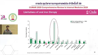 ประชุมวิชาการอายุรศาสตร์ประจำปี ครั้งที่ 39 วันที่ 21 Panel discussion 4, Evaluation and management