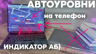 Автоуровни на телефон и пк | Трейдинг индикаторы от ТРЕЙДЕРА АБ