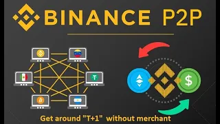 Как обойти заморозку T+1 на Binance P2P