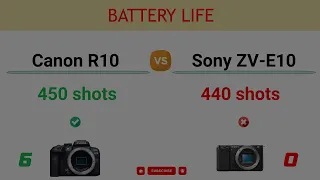 Canon R10 vs Sony ZV-E10 Comparison: 9 Reasons to buy the R10 and 6 Reasons to buy the ZV-E10