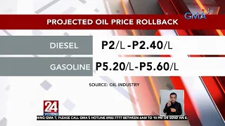 Projected oil price rollback | 24 Oras Weekend