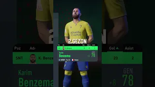 BENZEMA FUTBOLA YENİDEN BAŞLASAYDI? // FIFA 23 BENZEMA 1 DAKİKA OYUNCU KARİYERİ REBUILD