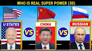 Usa vs China vs Russia - Country 3d Comparison
