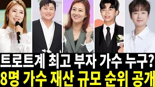 트로트계 가수들 재산 8명 순위! 부자 가수 1위는 도대체 누구인가요?