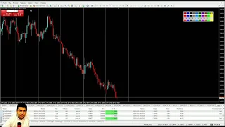 Практический трейдинг часть 2 20.11.2020