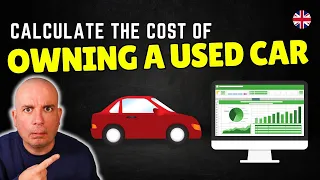 Costs of BUYING & KEEPING a USED CAR compared to LEASING A NEW CAR
