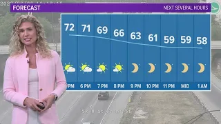 Cleveland weather: Dry streak continues in Northeast Ohio