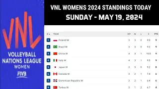 VNL WOMEN'S 2024 STANDINGS TODAY as of MAY 19, 2024 | Thailand, USA, Brazil, Turkey, Italy, japan
