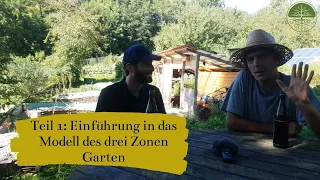 Einführung in das Modell des drei Zonen Garten | Hortus | Markus Gastl | Interview Teil 1