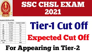 SSC CHSL Tier-1 Cut Off 2021 | SSC CHSL Tier 1 Official Cut Off 2021 |  SSC CHSL Exam 2021 Answerkey