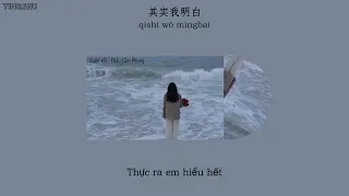 [Vietsub+Pinyin] Quên rồi - Châu Lâm Phong | 忘了 - 周林枫