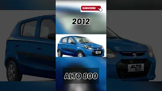 Evolution of Alto 800 (2000~2022) #shorts #alto