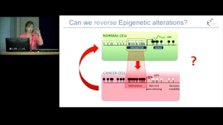Epigenetic therapy: a new frontier for cancer treatment - Dr Clare Stirzaker