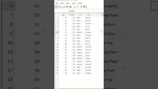 List command in STATA #Shorts