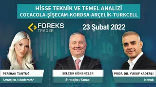 Hisse Teknik & Temel Analizi | 23.02.2022 | Yusuf Kaderli | Selçuk Gönençler | Perihan Tantuğ