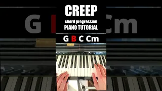 CREEP chord progression (piano tutorial) Radiohead #shorts #piano