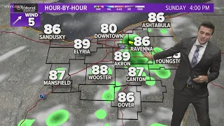 Northeast Ohio weather forecast: Staying hot and humid the rest of the weekend