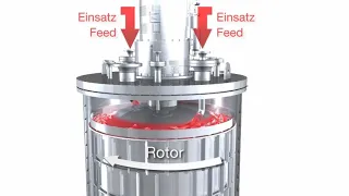 GIG Karasek - Evaporation Technology