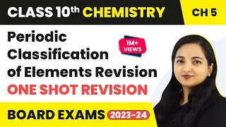 Periodic Classification of Elements Class 10  Periodic Classification of Elements Revision 2022-23