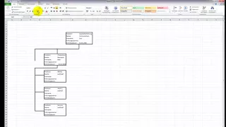 Ein Organigramm mit Excel erstellen ohne SmartArt