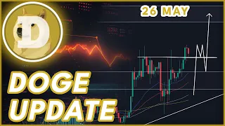 BULLISH DOGE INCOMING!🔥 | DOGECOIN (DOGE) PRICE PREDICTION & NEWS 2024!