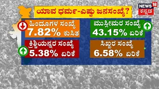 ಲೋಕ ಸಮರದಲ್ಲಿ EAC-PM ವರದಿ ಸ್ಫೋಟ! | India Population | PM Modi | Lok Sabha Election 2024