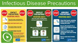 COVID-19: Infectious Disease Precautions | Lecturio