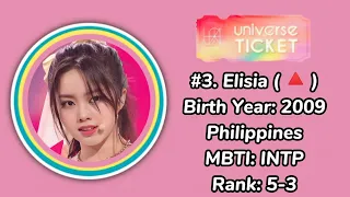 [UNIVERSE TICKET] OFFICIAL RANKING EP.7 [FROM 30-1]