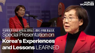 Korea’s Experience with 1995 World Conference on Women in Beijing – Lee Sang Duk