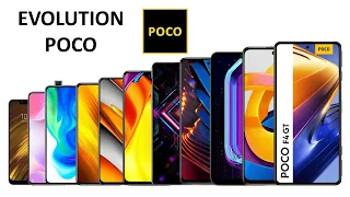 Evolution of Poco