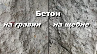 Бетон на щебне и на гравии