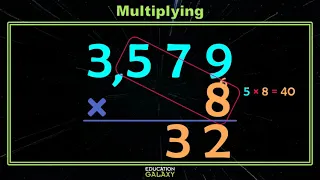 4th Grade - Math - Multiplication Strategies - Topic Overview