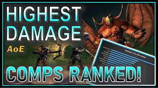Most Damage in 6s | BEST to WORST AoE Companions Fast Hitting - Neverwinter Mod 21