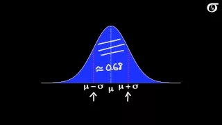 An Introduction to the Normal Distribution