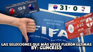 Las 10 selecciones que fueron más veces LAS PEORES DEL MUNDO (según el ranking FIFA)