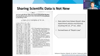 NIH Data Management September 2021