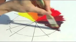 How to Make a Color Wheel