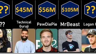 Richest Youtuber 2023 : Comparison