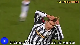 Enzo Maresca - 21 goals in Serie A (Juventus, Piacenza, Fiorentina, Samp, Palermo 2000-2016)