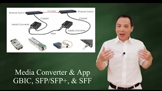 Media Converter, GBIC, SFP/SFP+, SFF