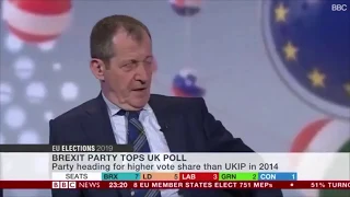 Alastair Campbell expelled from the Labour Party