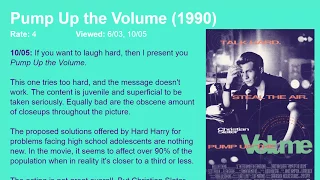 Movie Review: Pump Up the Volume (1990) [HD]