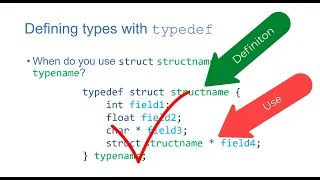 Using typedef with structs in C