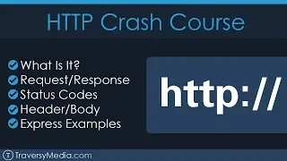 HTTP Crash Course & Exploration