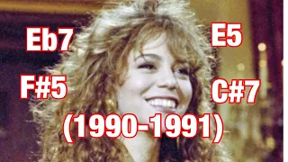 Mariah Carey Debut Era(1990-1991)Vocal Range(G4-F#5-Eb7)