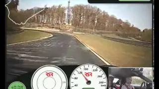 Мочанов Mochanov Porsche 911 GT3 Nordschleife Nürburgring