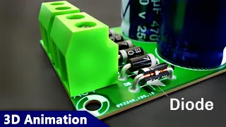 How a DIODE works? | construction and working | 3d Animation..