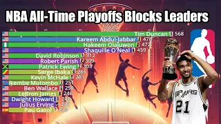 NBA All-Time Playoff Blocks Leaders (1973-2023) - Updated